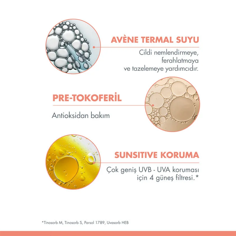 Protégez & Sublimez: Huile Solaire Avène SPF30 Corps 4