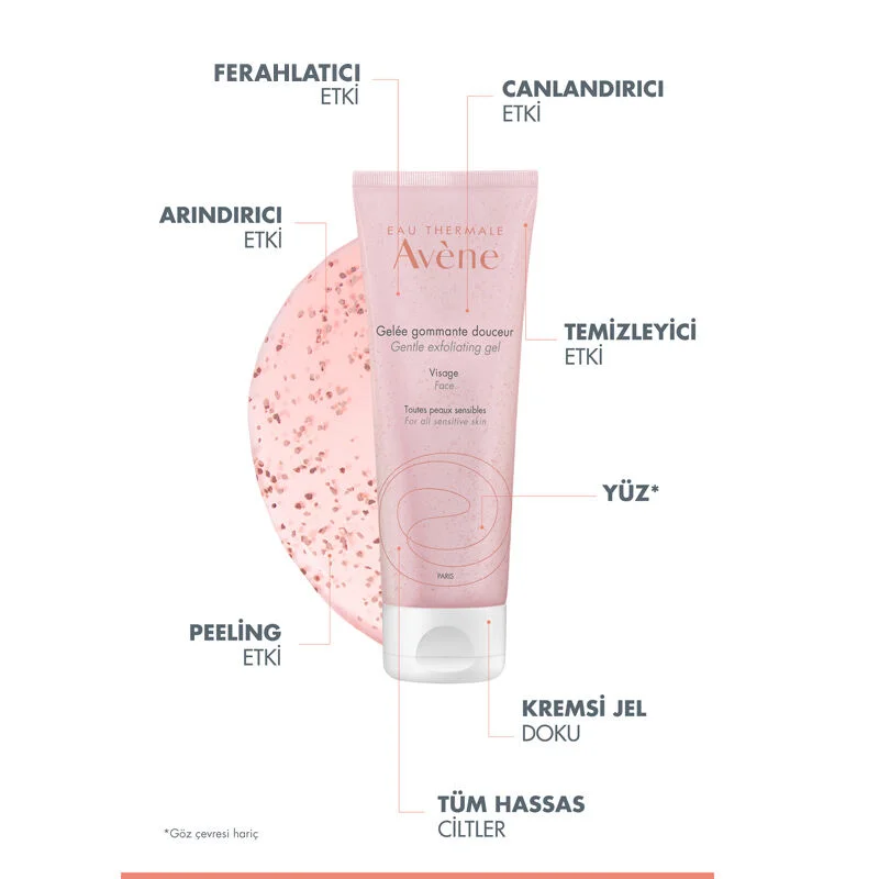 Purifiez & Adoucissez votre Peau Sensible avec Avene Peeling 3
