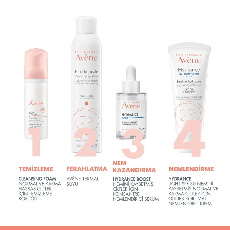 Hydratez & Protégez : Avène Hydrance SPF 30 Peaux Sensibles 4