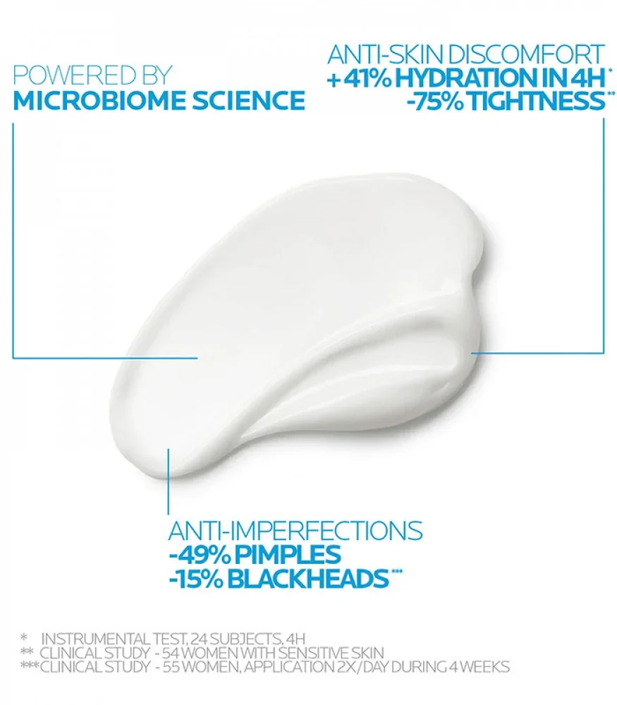 Retrouvez une Peau Équilibrée: Crème Effaclar H Isobiome 4