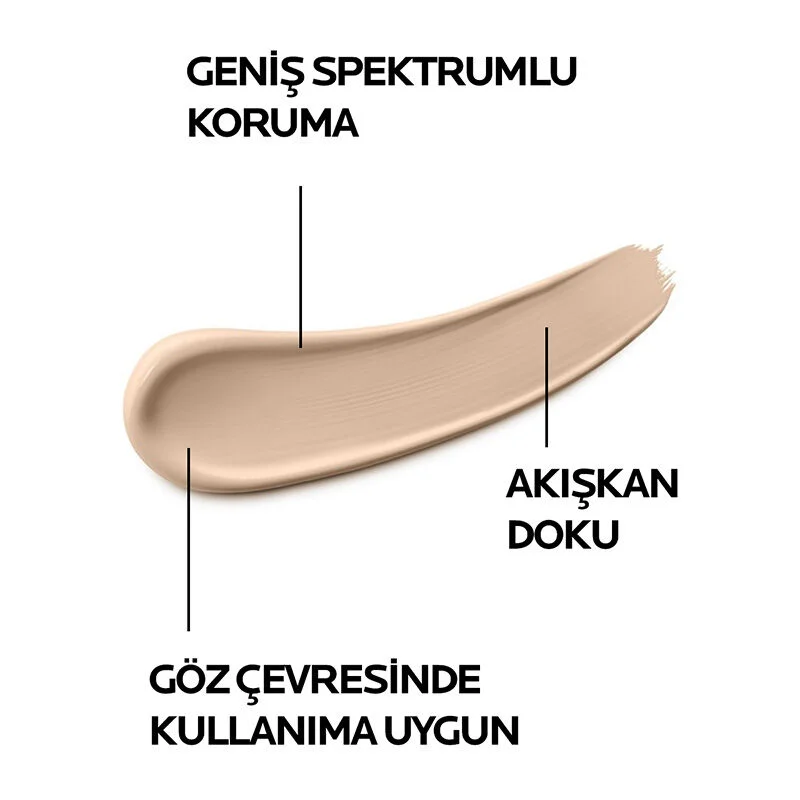 Protégez & Unifiez: La Roche Posay Anthelios UVmune400 Teint 3