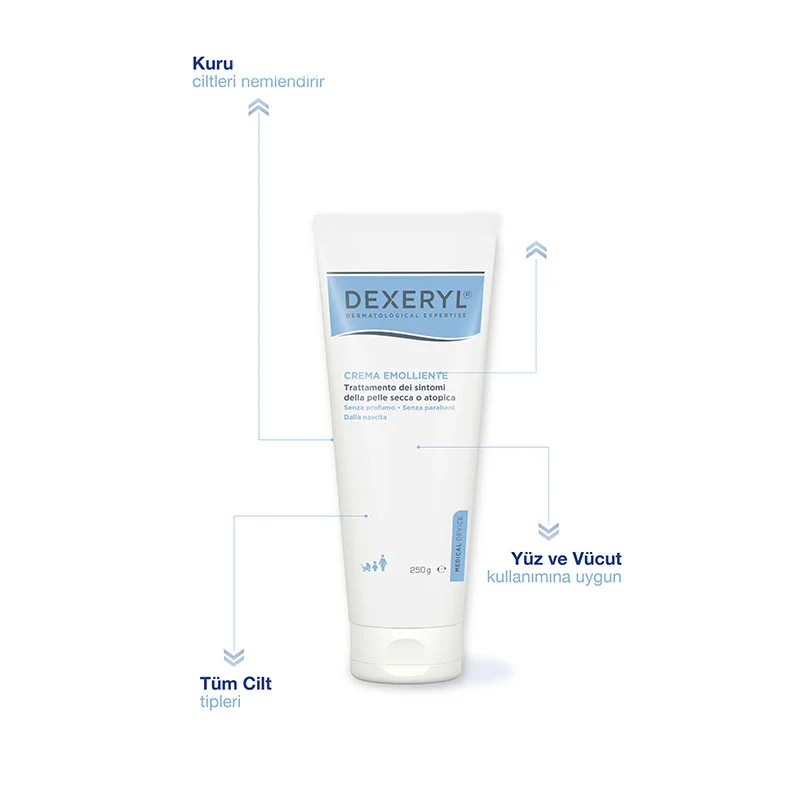 Hydratez intensément votre peau sèche avec Dexeryl 4