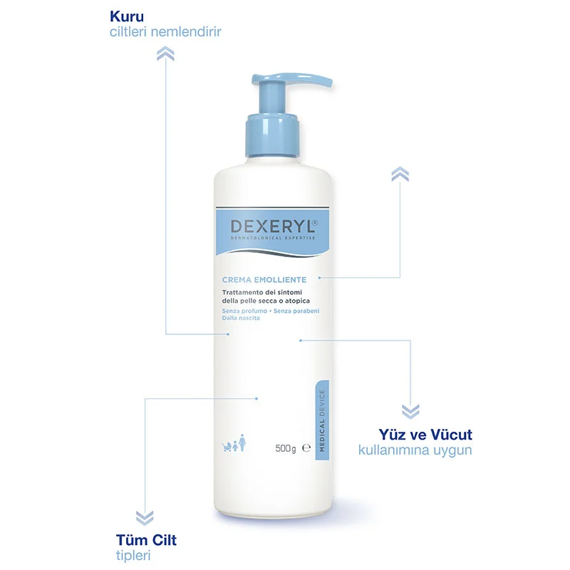 Obtenez une peau hydratée et apaisée avec Dexeryl Crème Émol 4