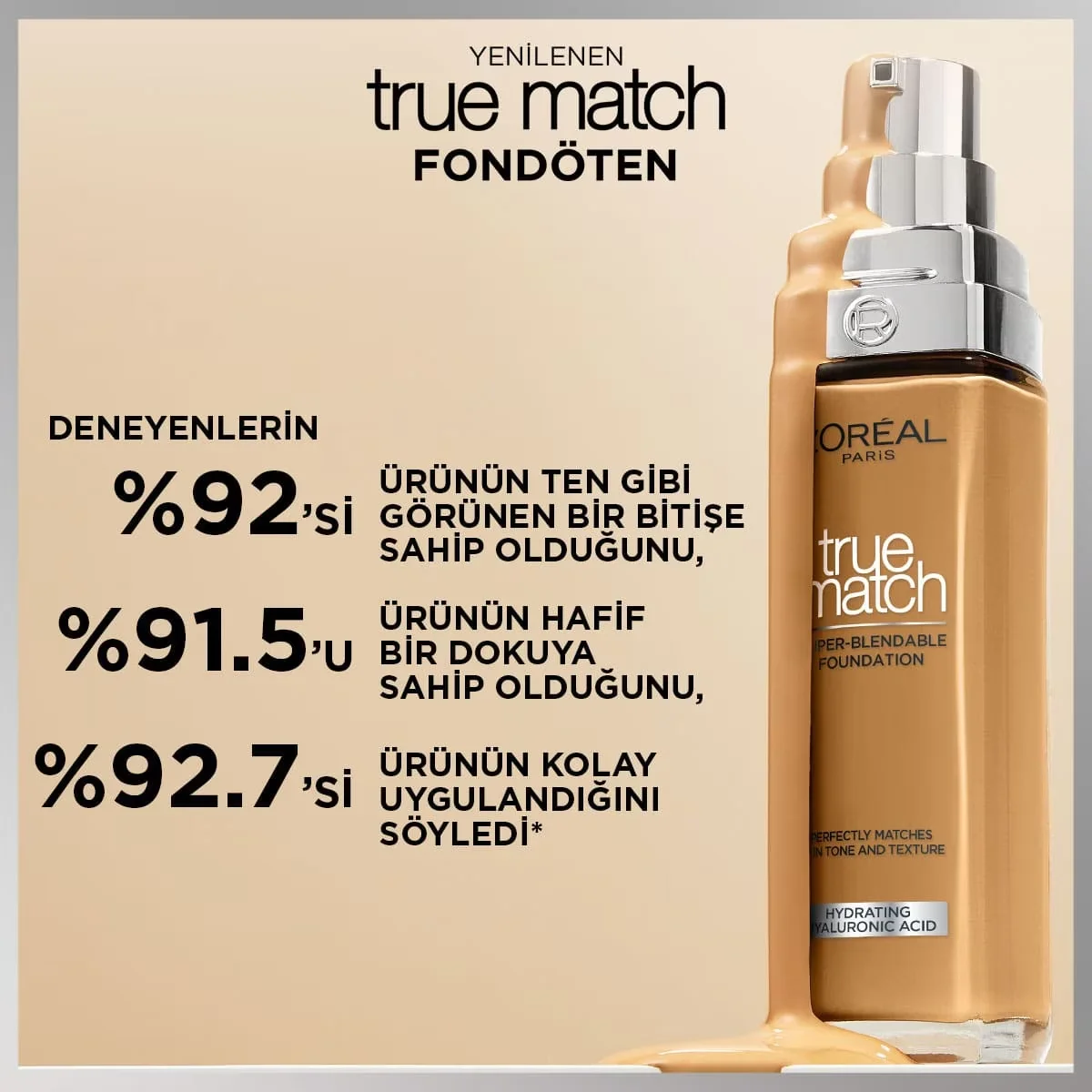 Unifiez votre teint avec le Fond de Teint True Match Loreal 6
