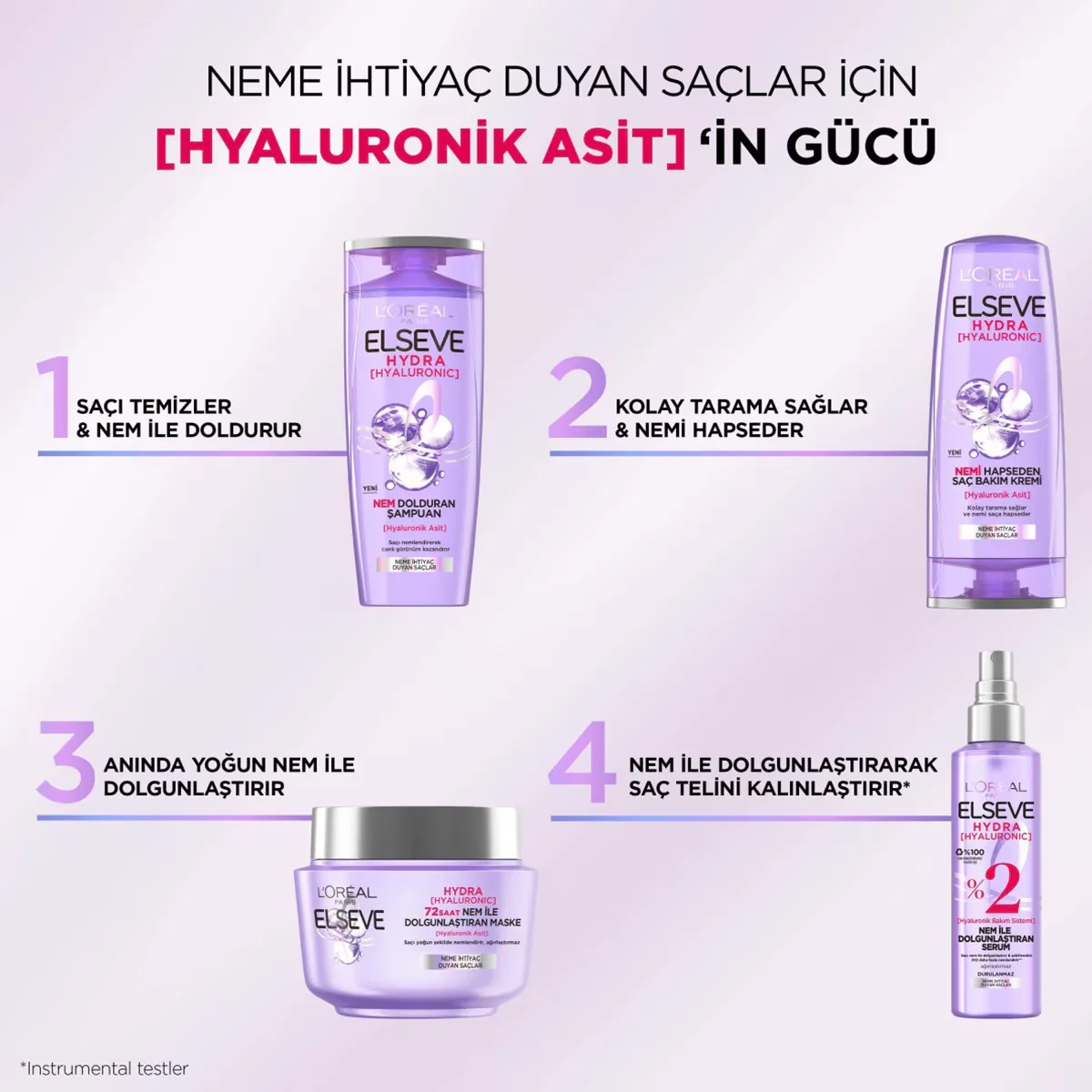 Obtenez des cheveux hydratés et volumineux avec Elseve Hydra 7