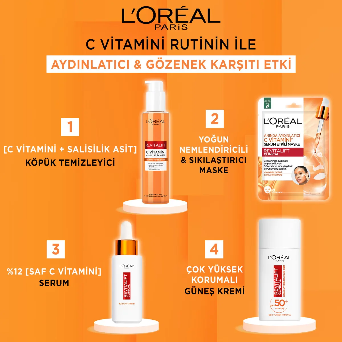 Loreal Paris Revitalift Vitamin C Salicylic Acid Brightening Cleansing Gel 150 ml 6