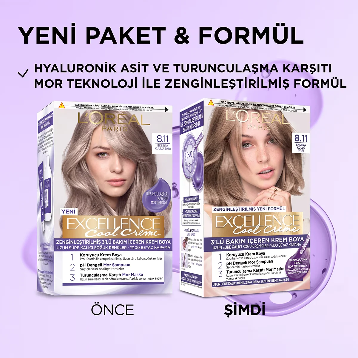 Obtenez un Blond Cendré Froid Durable