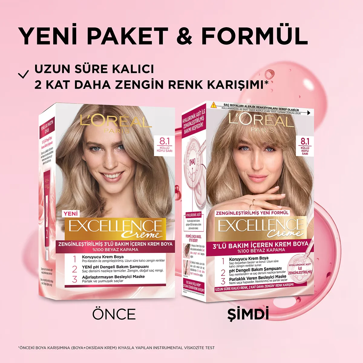 Obtenez un Blond Cendré Foncé Éclatant et Durable 5