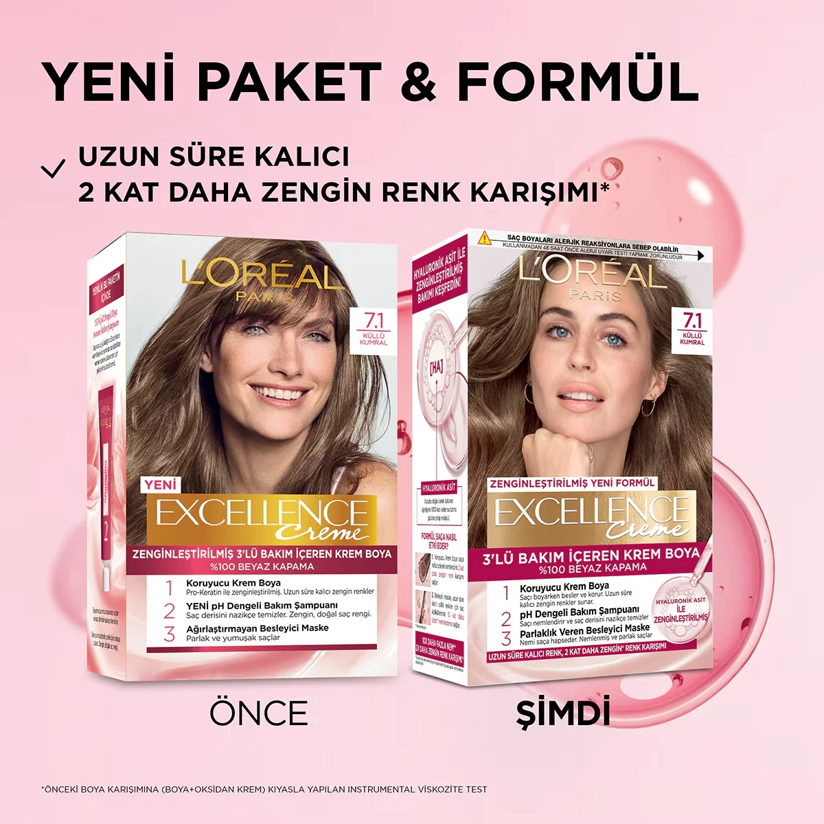 Obtenez une couleur châtain durable et des cheveux brillants 4