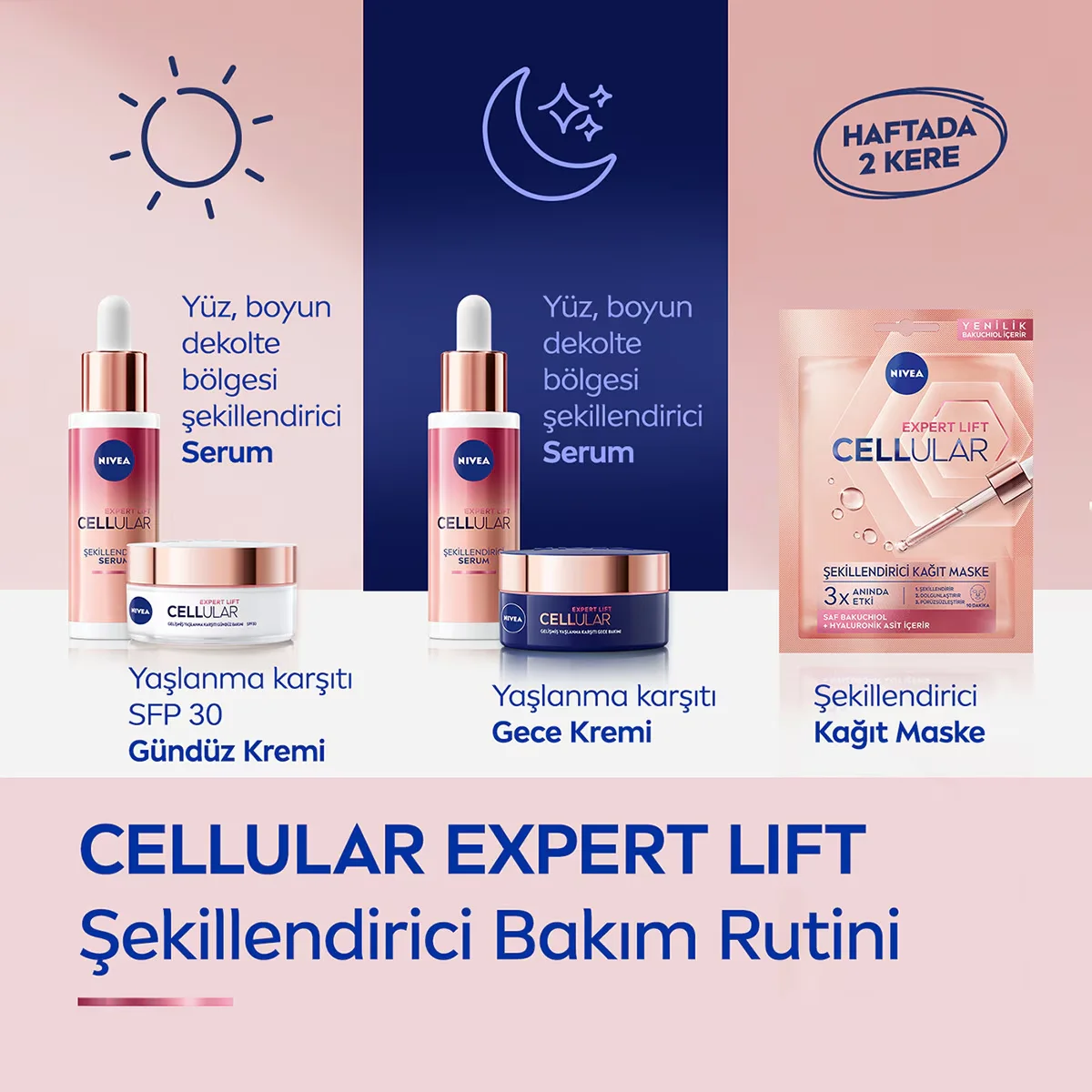Rajeunissez votre peau avec le Masque Tissu Nivea Cellular E 6