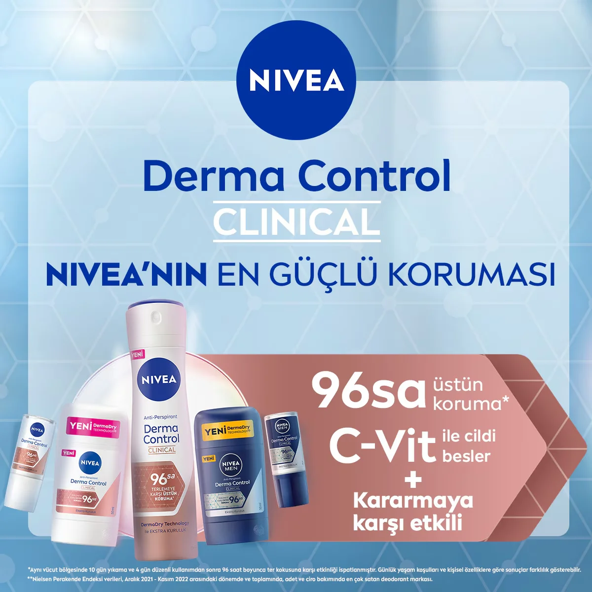 Profitez de 96h de fraîcheur : Nivea Derma Protect Clinical 6
