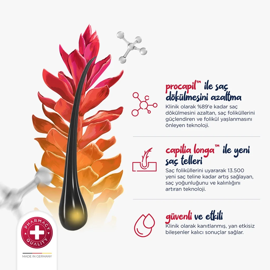 Renforcez vos cheveux, réduisez la chute 5