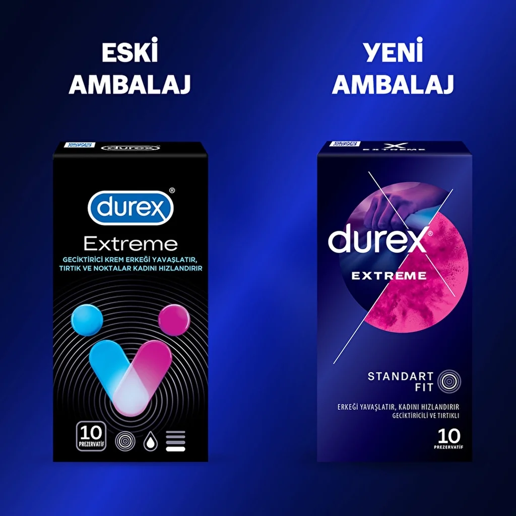 Prolongez le plaisir et intensifiez l'excitation avec Durex 5