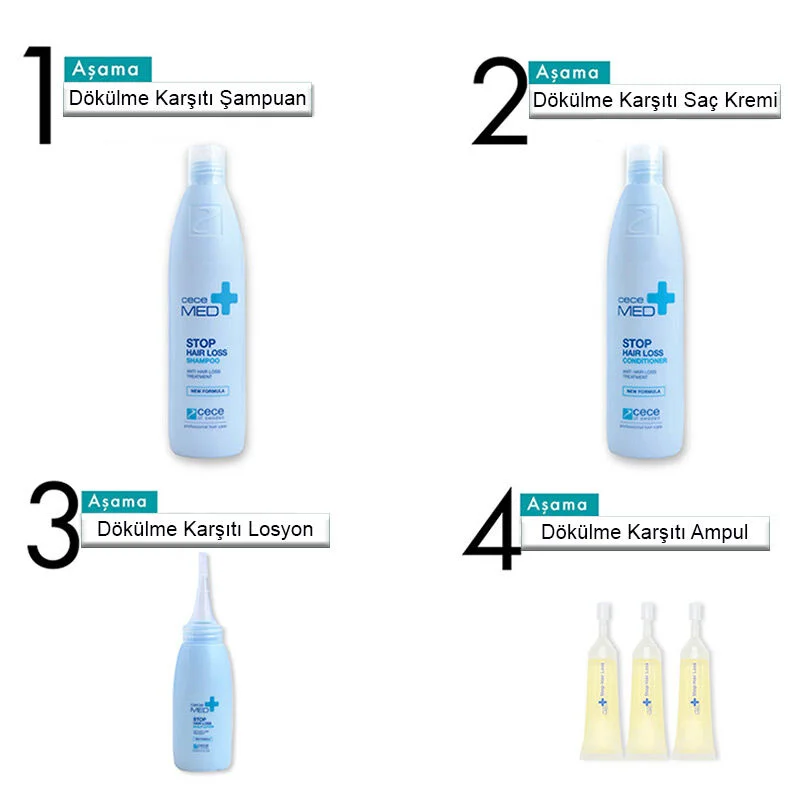 CeceMED Anti-Hair Loss Shampoo 300 ml 3