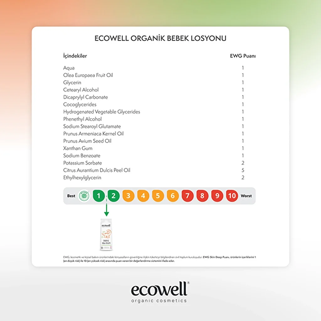 احصلي على بشرة ناعمة ومرطبة مع لوشن Ecowell للأطفال 6