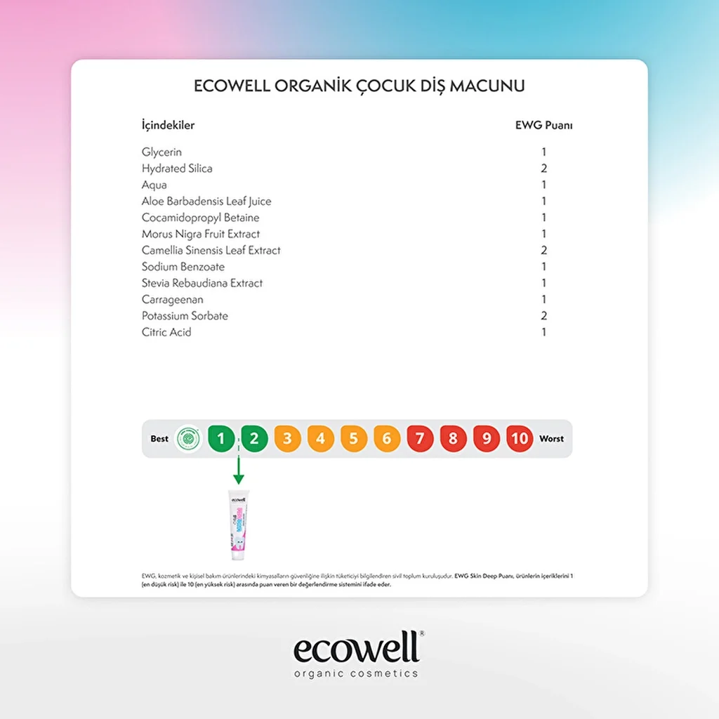 احصل على ابتسامة صحية لطفلك مع معجون أسنان Ecowell العضوي 6