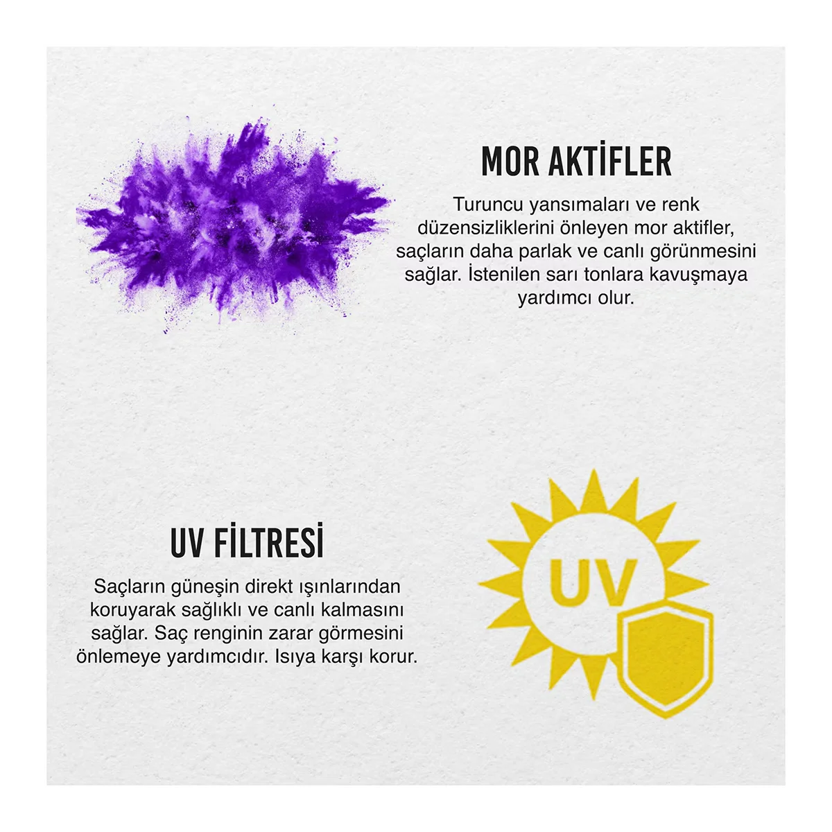 Protégez & Sublimez Votre Couleur avec Urban Care Violet 5