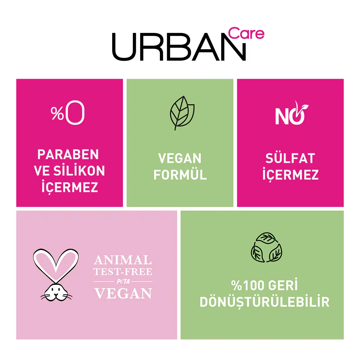 Protégez & Sublimez Votre Couleur avec Urban Care Violet 6