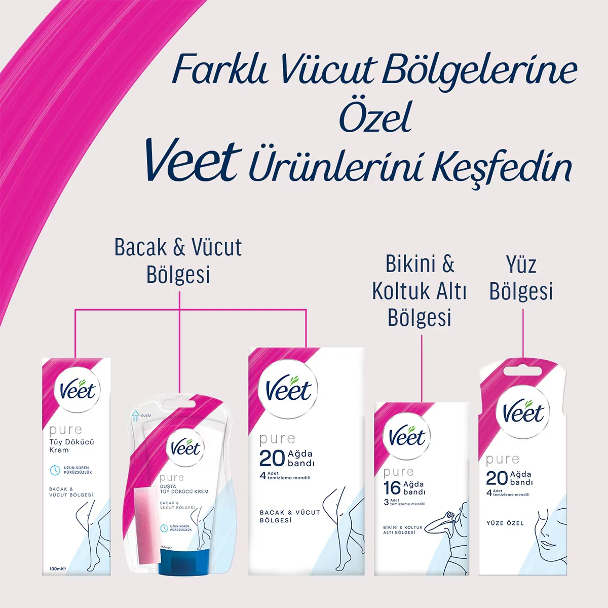 Veet شرائح شمع فيت بيور 20 قطعة 6