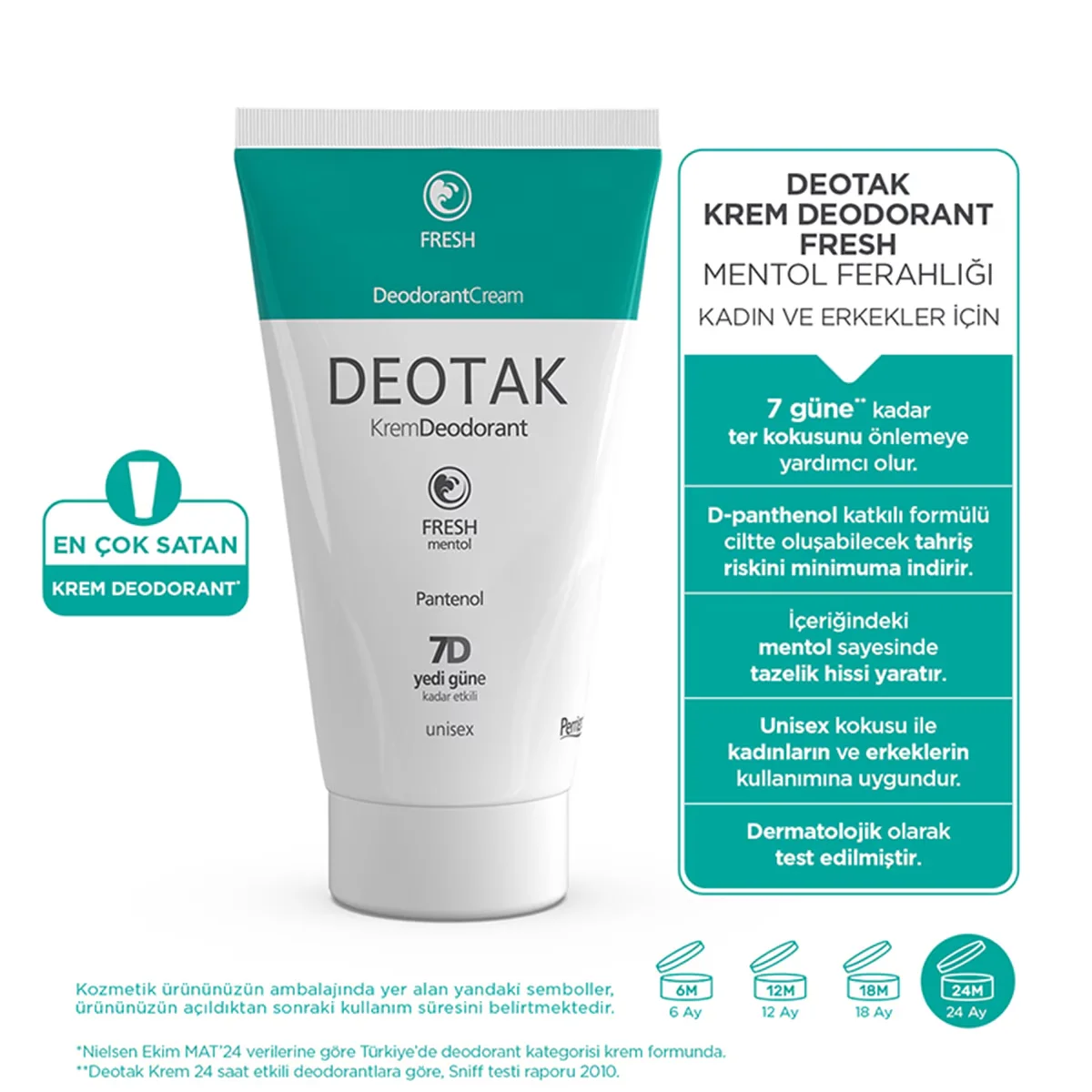 Deotak Deodorant Cream Menthol 35 ml 2