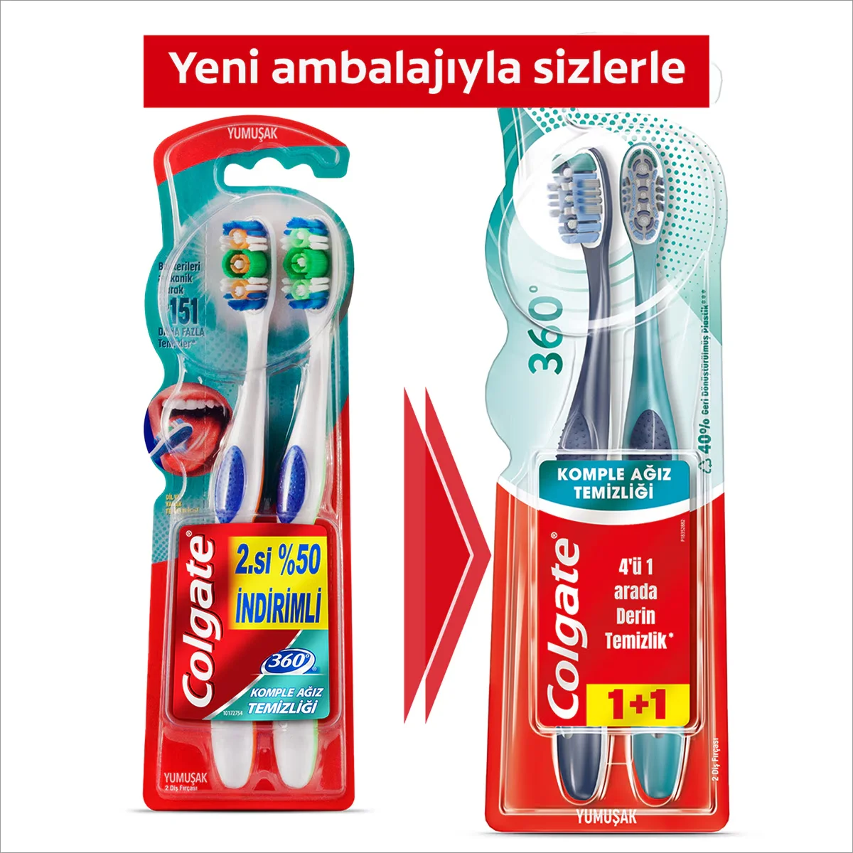 Colgate فرشاة أسنان كولجيت 360 لتنظيف الفم بالكامل 1+1 ناعمة 2