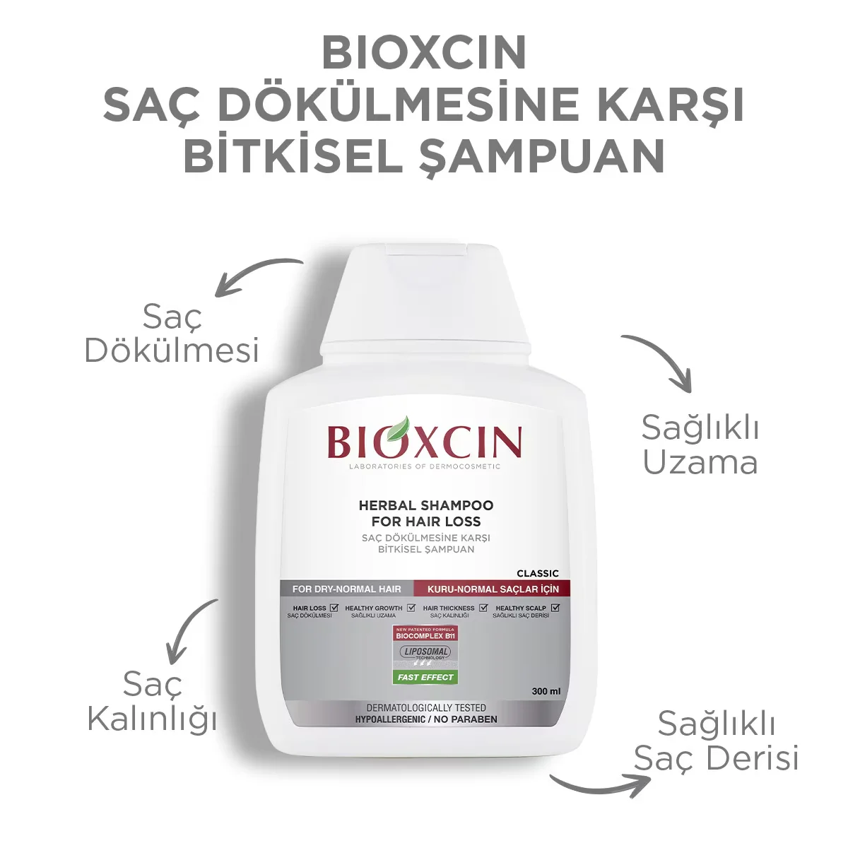 Bioxcin شامبو بيوكسين جينيسيس كلاسيك للشعر الدهني 300 مل 2
