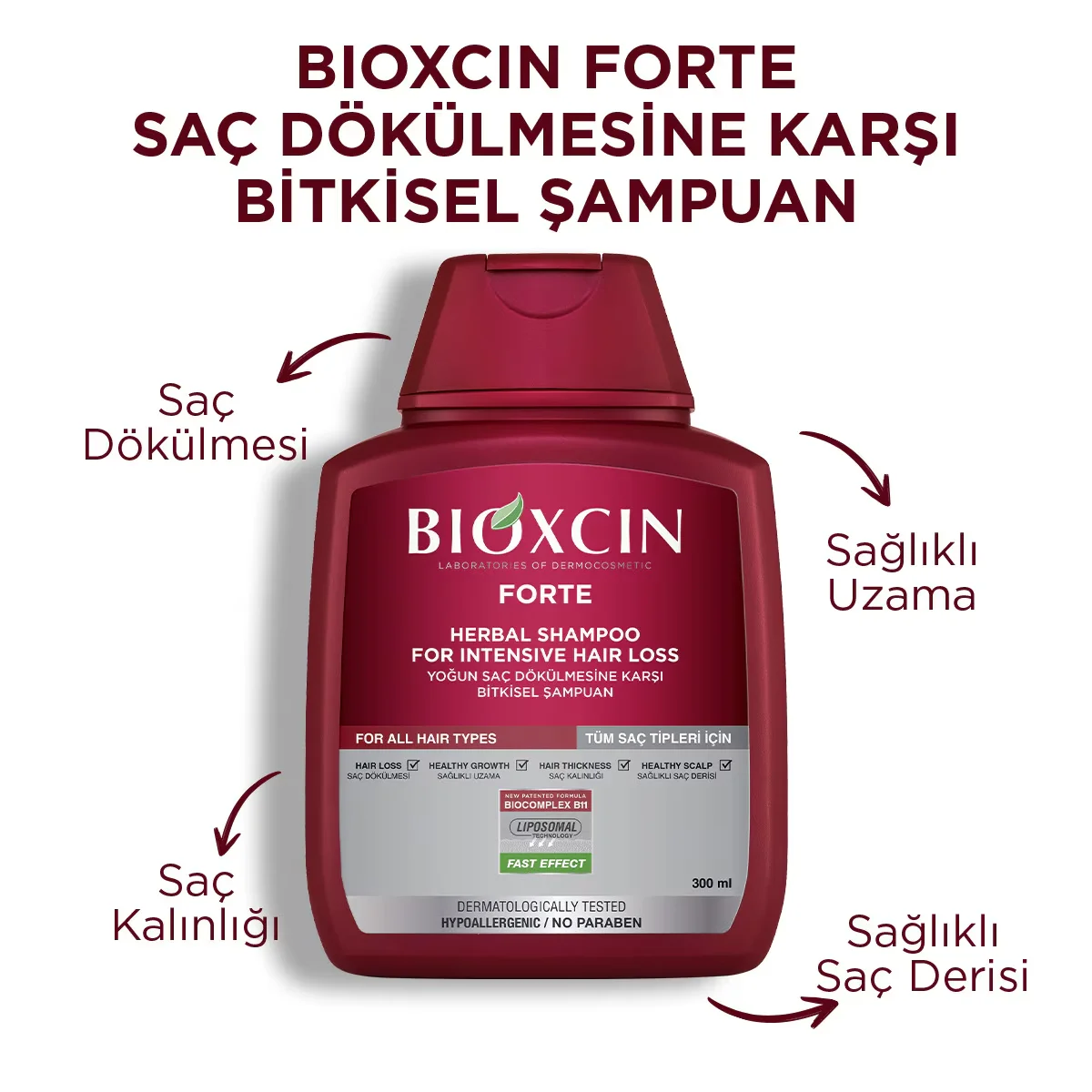 Bioxcin Forte Intensiv Shampoo gegen Haarausfall 300ml