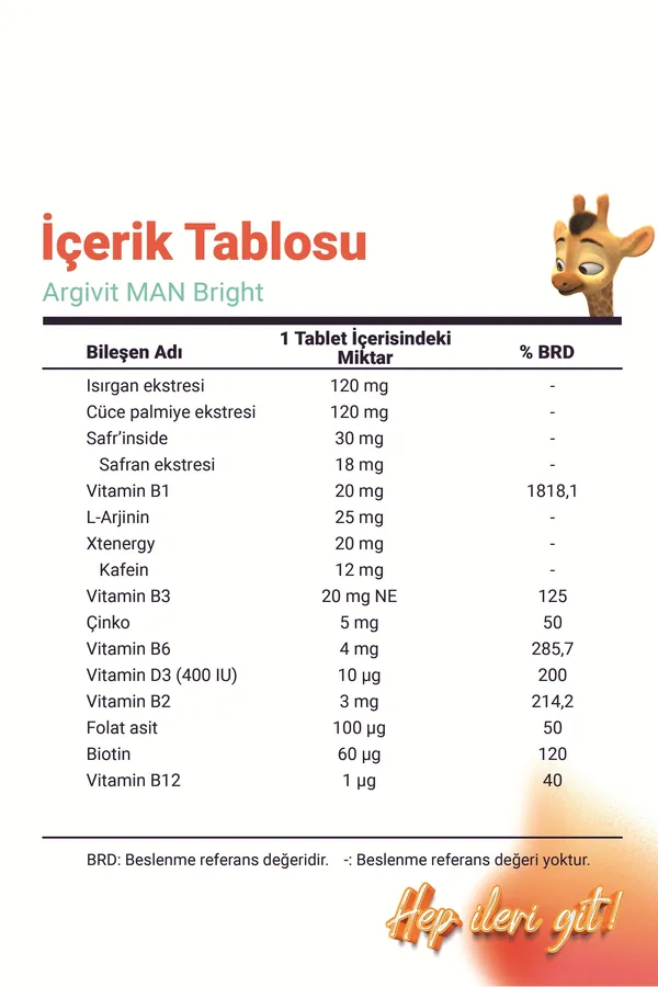Argivit Man Bright Dietary Supplement 30 Tablet 6