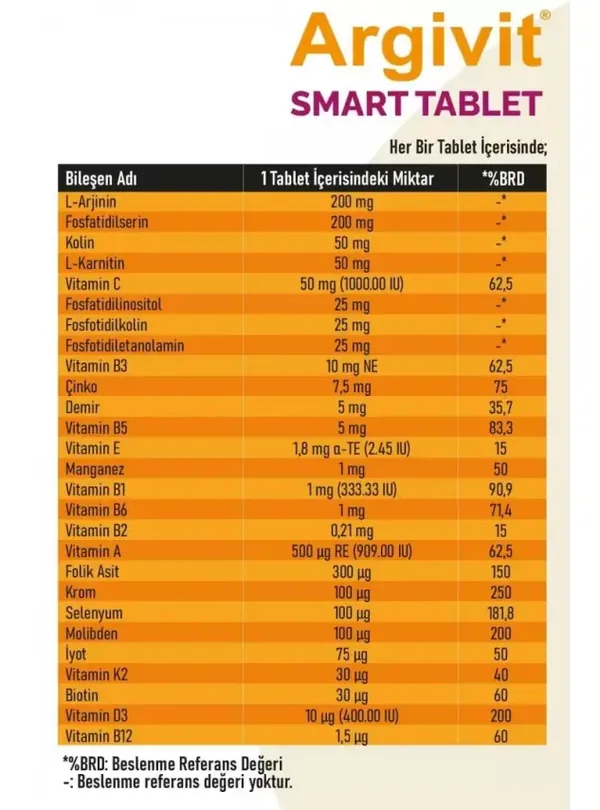 Argivit Smart 30 Tablet 4