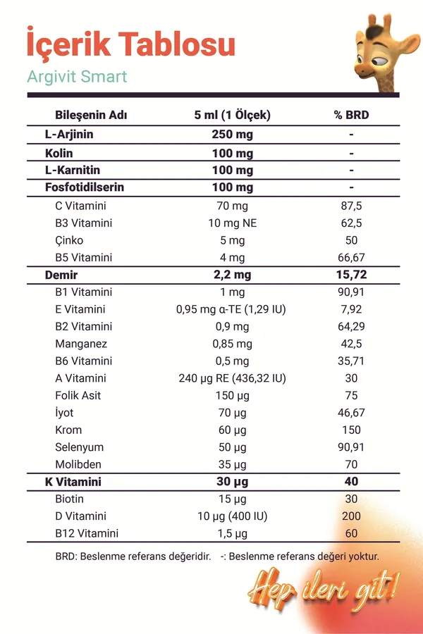 Argivit Smart Liquid Food Supplement 150 ml 6