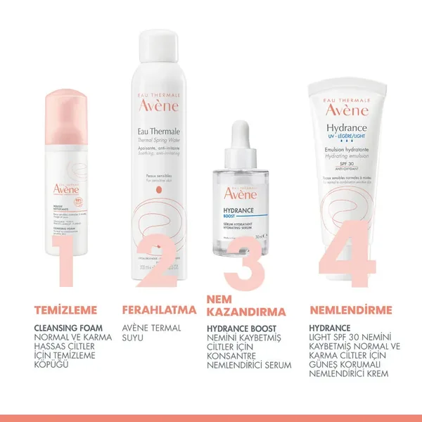 Avene Hydrance Moisturizing Cream SPF 30 40 ml 4