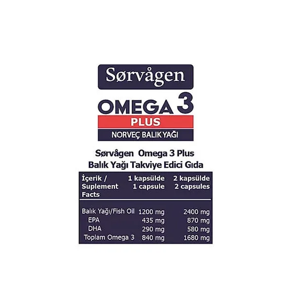 Soutenez votre bien-être avec Sorvagen Omega 3 Plus 2