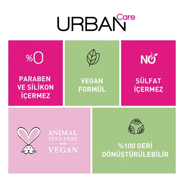 Protégez & Sublimez Votre Couleur avec Urban Care Violet 6
