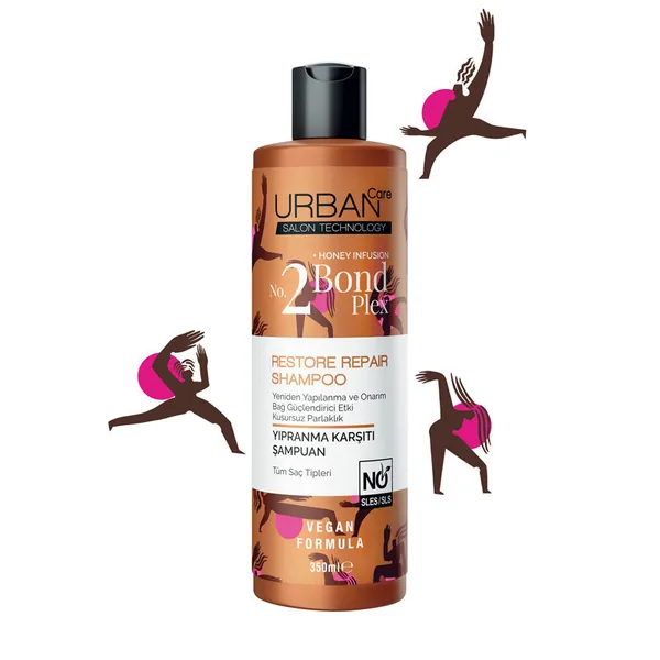 Réparez & Renforcez: Shampoing Urban Care Bond Plex au Miel