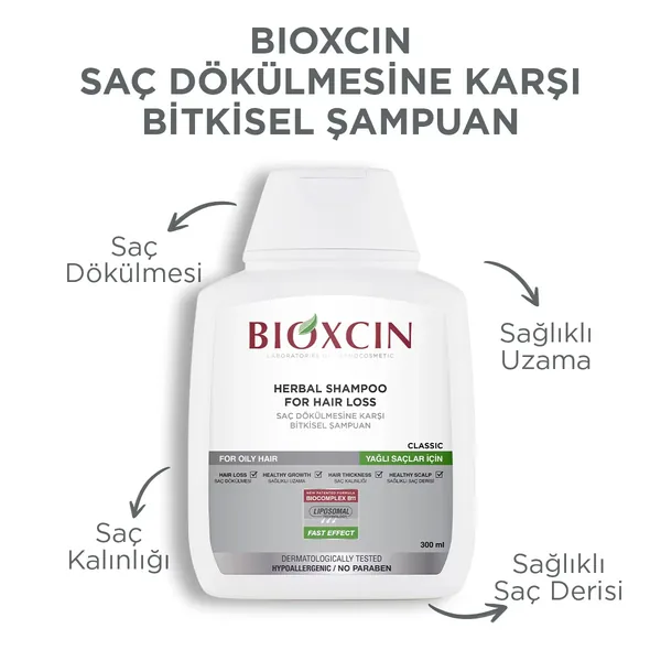 Bioxcin Genesis Anti-Hair Loss Shampoo 300ml 4