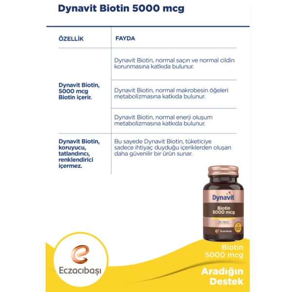 Dynavit Biotin 5000 mcg - Unterstützung für gesundes Haar, Haut und Nägel 3