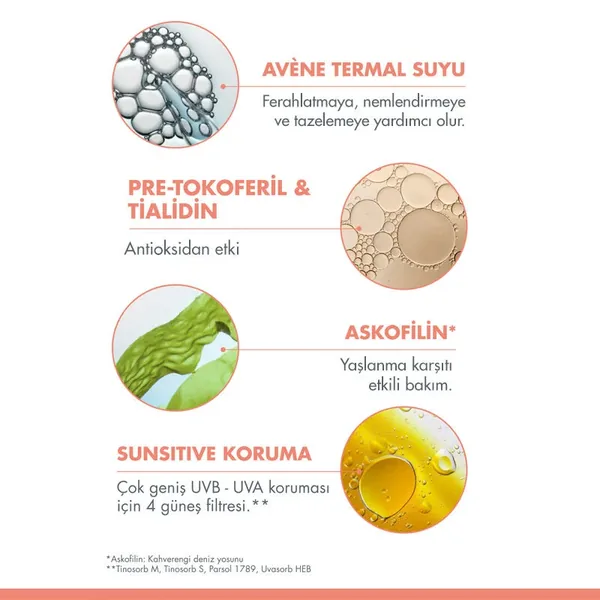 Avene Solaire SPF 50 Anti-aging Sun Cream 50 ml 4