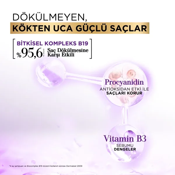 Bioblas Anti-Hair Loss and Anti-Oily Shampoo 360 ml 6