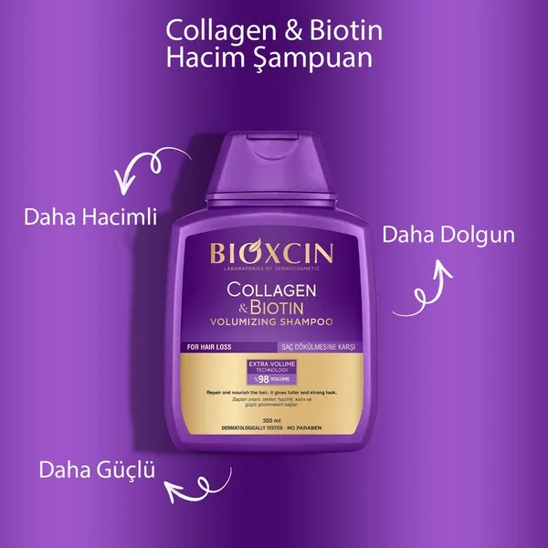 Bioxcin Collagen Biotin Anti-Hair Loss Shampoo 300 ml 2x300 ml 4