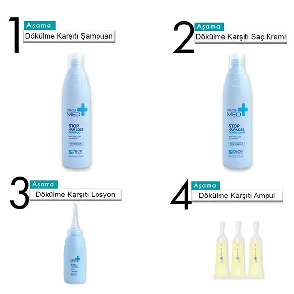 CeceMED Anti-Hair Loss Cream 300 ml 4