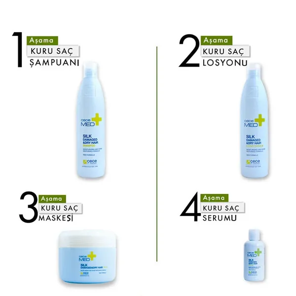 Glänzendes, geschmeidiges Haar: CeceMED Conditioner für troc 4