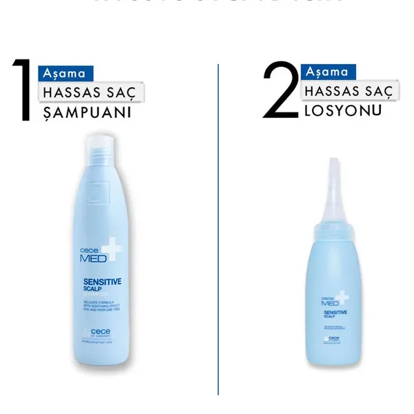 CeceMED Lotion For Sensitive Scalp 75 ml 3