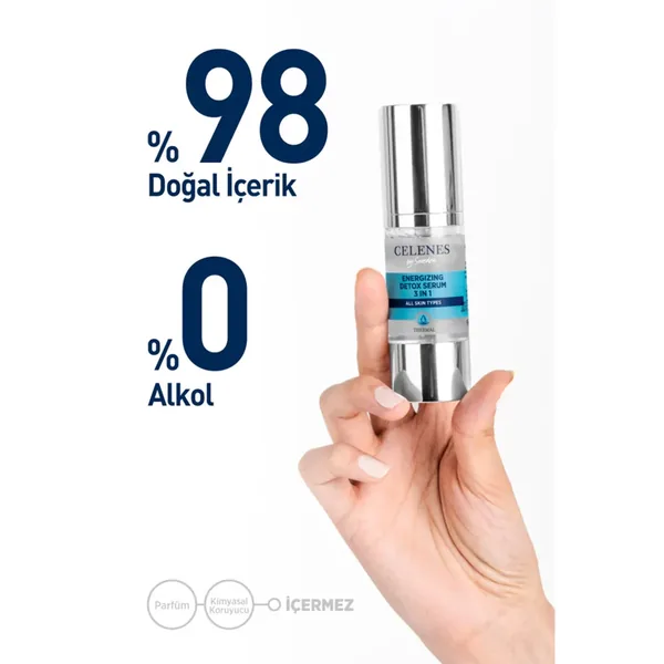 Celenes By Sweden Revitalizing Detox Serum 3-in-1 2