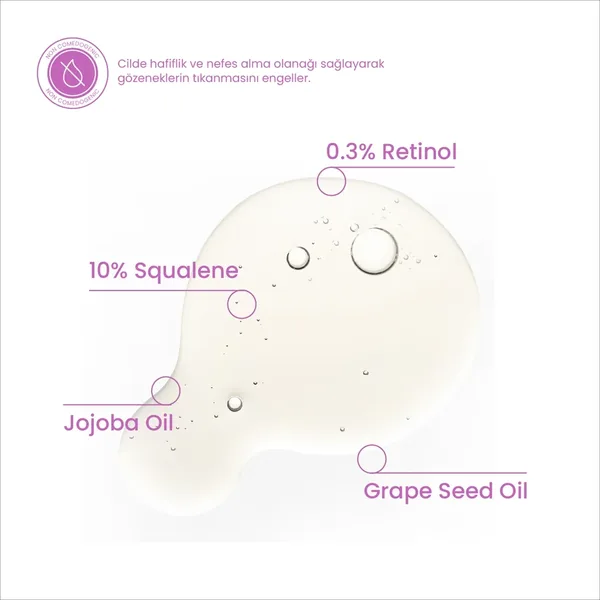 سيروم الريتينول 30 مل من كوزموجينيسيس لابز Cosmogenesis Labs 4