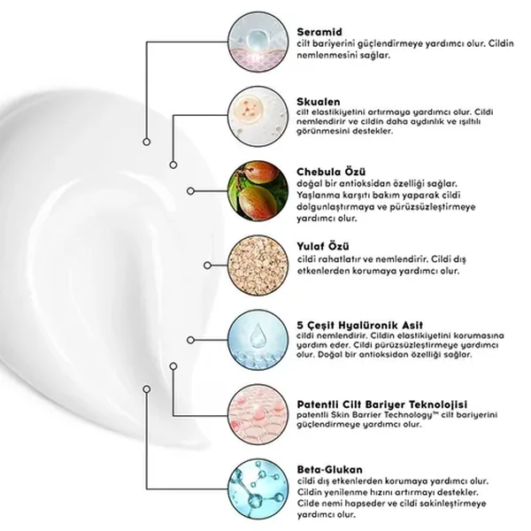 Увлажнение и защита: Cream Co. Cloud Moisturizer 50 ml 4