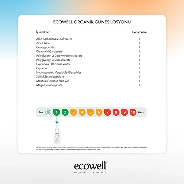 Ecowell Organic Sun Lotion SPF 30 150 ml 5