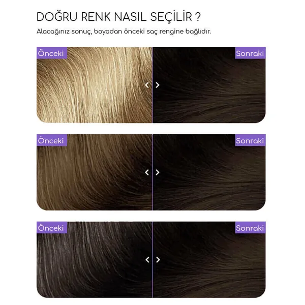 Flowertint Cream Coloration Hair Coloring Kit 3.0 Dark Brown 2