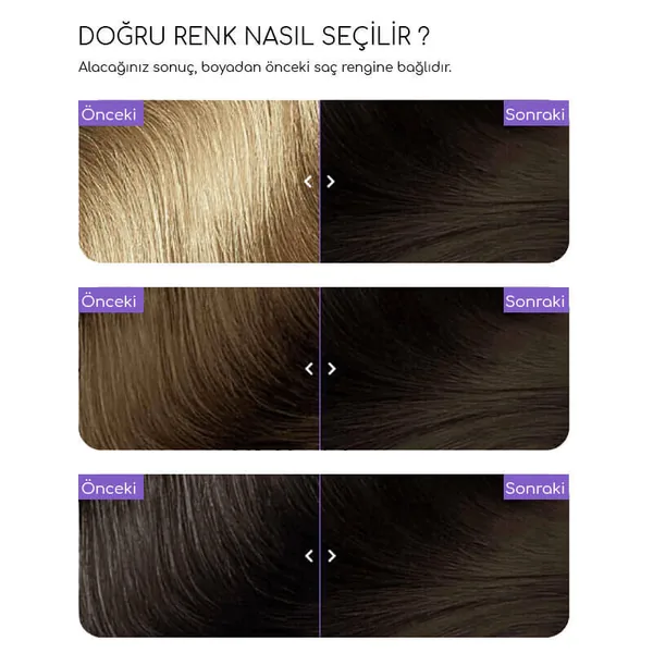 Flowertint Cream Color Hair Coloring Kit 4.0 Medium Brown 2