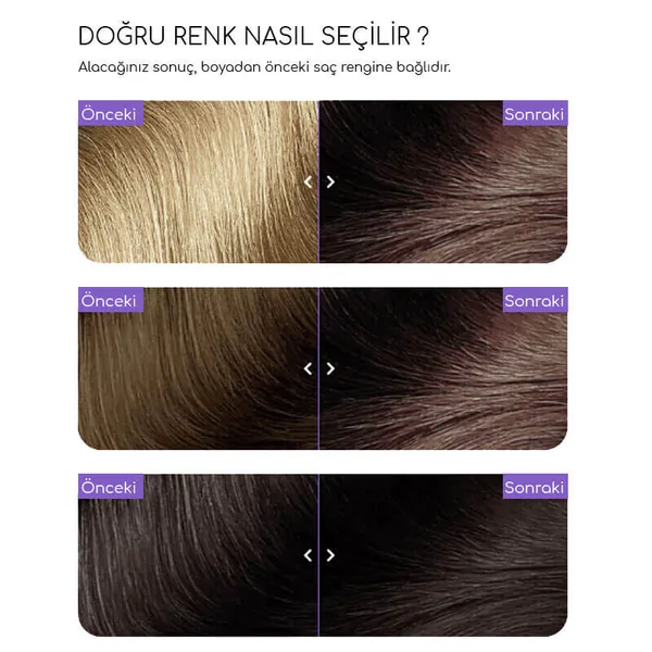Flowertint Cream Color Hair Coloring Kit 5.7 Light Brown Cocoa 2