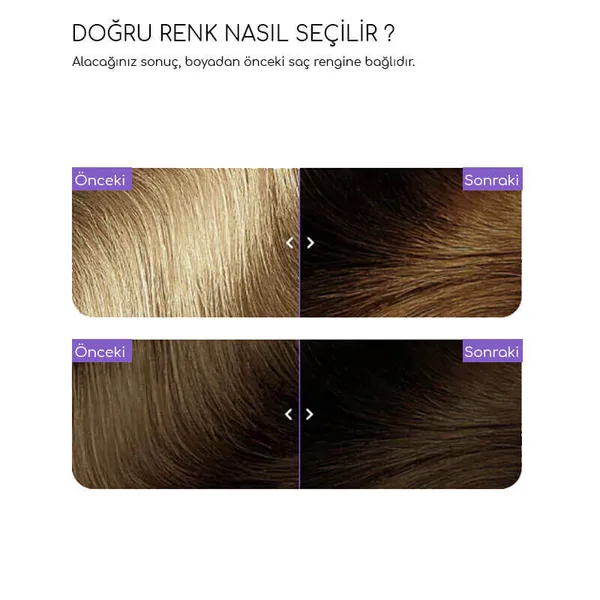 Flowertint Cream Coloration Hair Dye Kit 5.8 Light Brown Tobacco 2